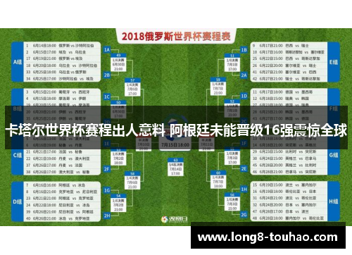 卡塔尔世界杯赛程出人意料 阿根廷未能晋级16强震惊全球